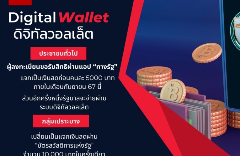 “ดิจิทัลวอลเล็ต” ยังได้ไปต่อ เตรียมปรับเงื่อนไขใหม่